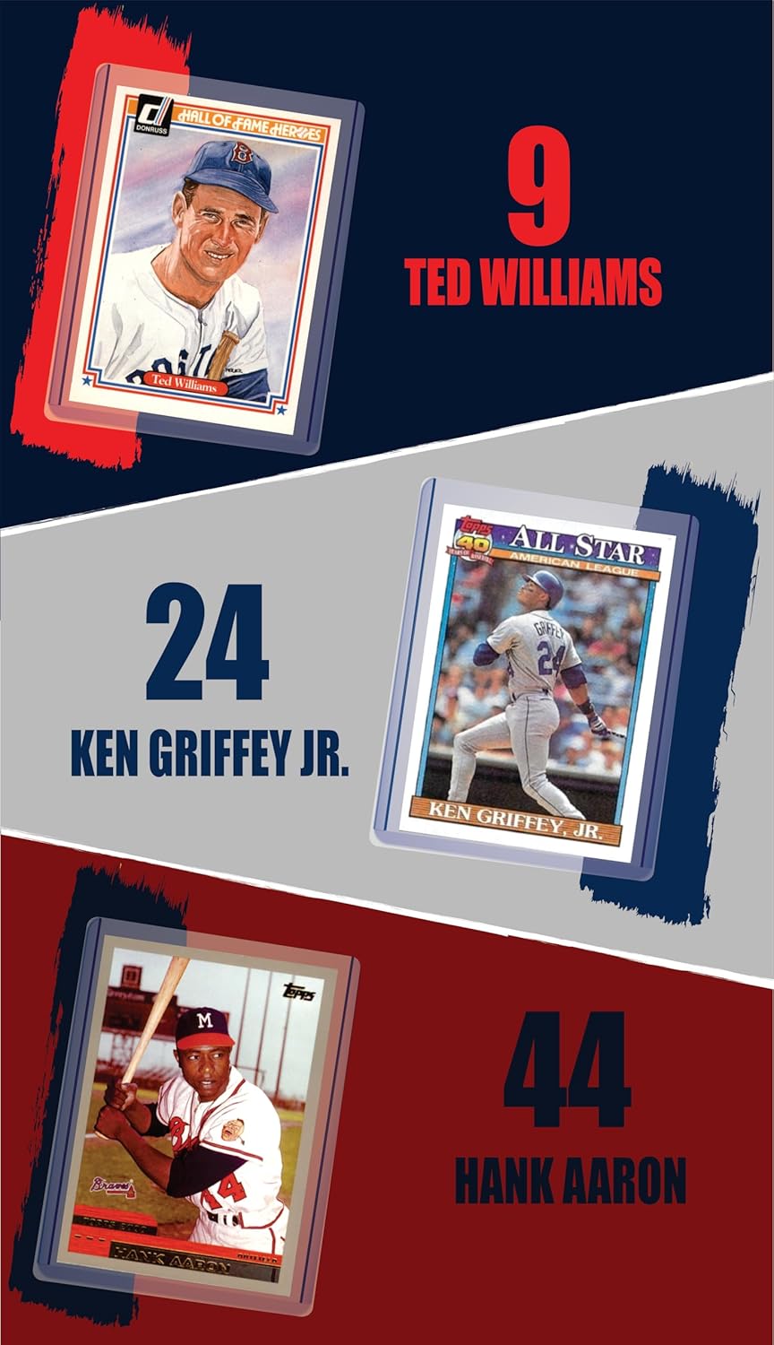 VaultCards Baseball GOATs Gift Pack – 12 Legendary Players Including Babe Ruth, Mickey Mantle, Ken Griffey Jr., & Mike Trout | Collector’s Set with Sleeves, Toploaders & Gift Box - VaultCards shop